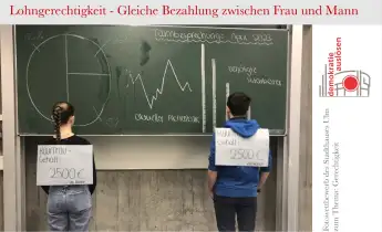 Lohngerechtigkeit - gleiche Bezahlung für gleiche Leistung