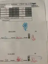 Sicherheit